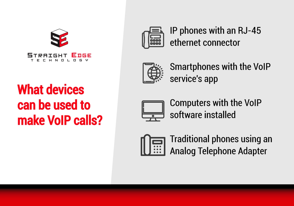 Blog-images-Straight-Edge-Tech-Jul-13-INFOGRAPHIC.jpg