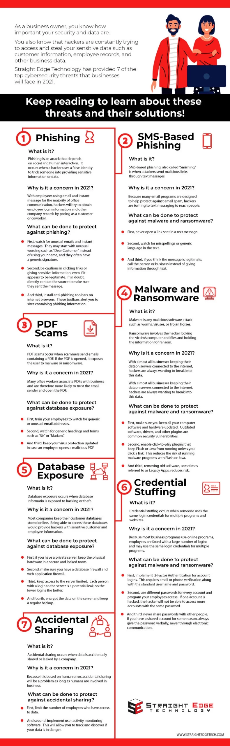 21-Infographic-Straight-Edge-Tech-scaled.jpg