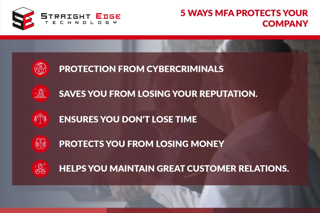 Ways-multi-factor-authentication-protects-your-company.jpg